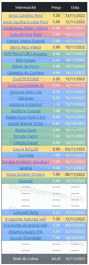 01 Promoções-Descontos-46264.jpg