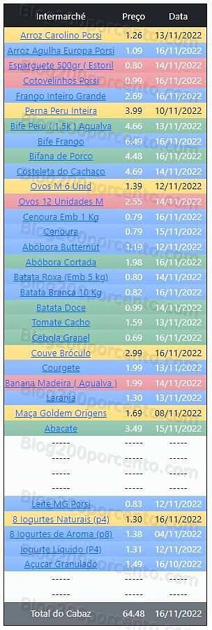 01 Promoções-Descontos-46280.jpg