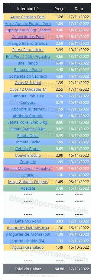 01 Promoções-Descontos-46305.jpg