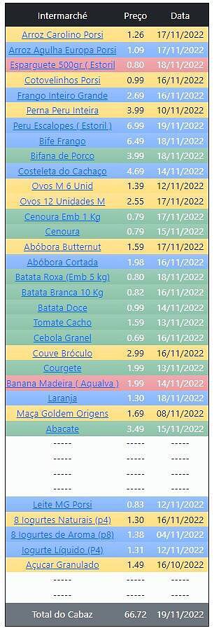 01 Promoções-Descontos-46360.jpg