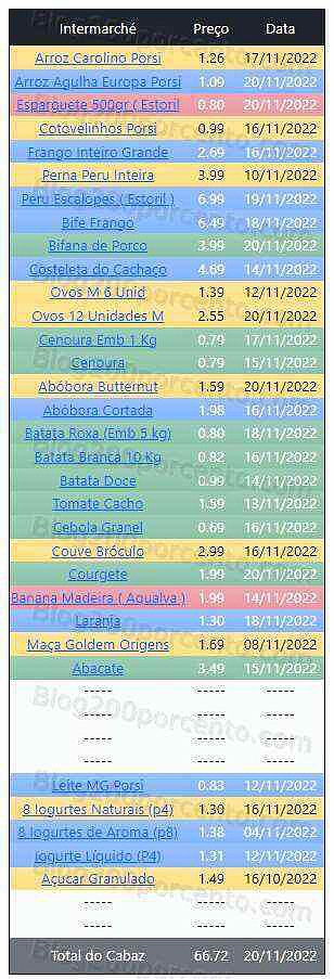 01 Promoções-Descontos-46378.jpg
