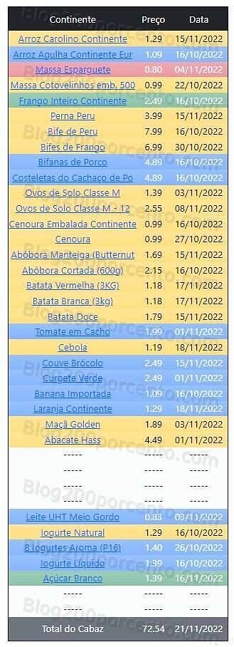 01 Promoções-Descontos-46410.jpg