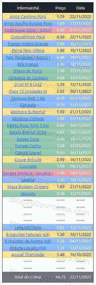 01 Promoções-Descontos-46426.jpg