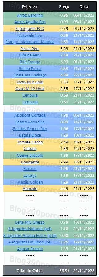 01 Promoções-Descontos-46430.jpg