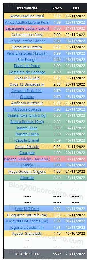 01 Promoções-Descontos-46451.jpg