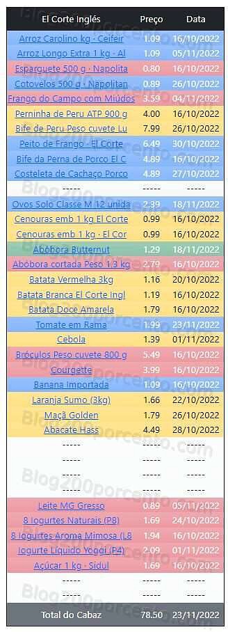 01 Promoções-Descontos-46456.jpg