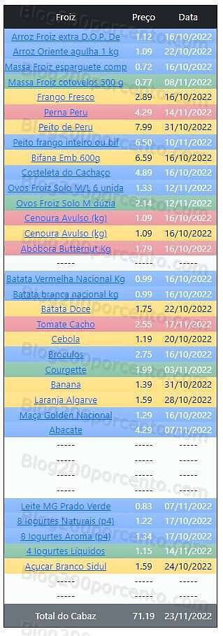 01 Promoções-Descontos-46457.jpg