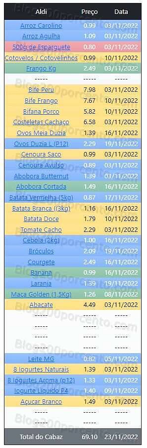 01 Promoções-Descontos-46459.jpg