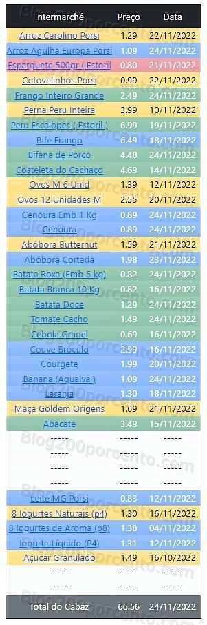 01 Promoções-Descontos-46470.jpg