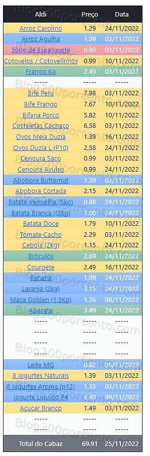 01 Promoções-Descontos-46506.jpg