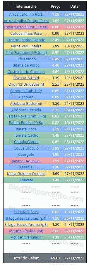 01 Promoções-Descontos-46530.jpg