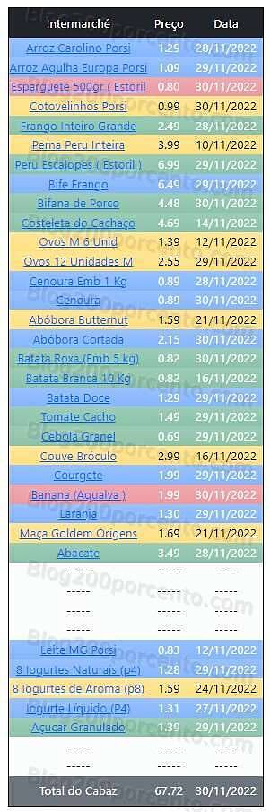 01 Promoções-Descontos-46634.jpg