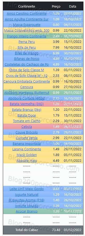 01 Promoções-Descontos-46660.jpg