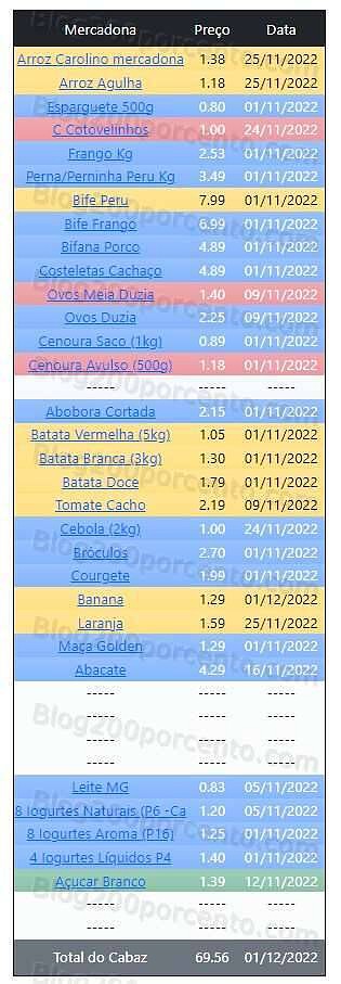 01 Promoções-Descontos-46670.jpg