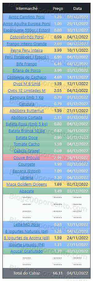 01 Promoções-Descontos-46753.jpg