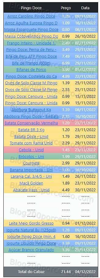 01 Promoções-Descontos-46755.jpg