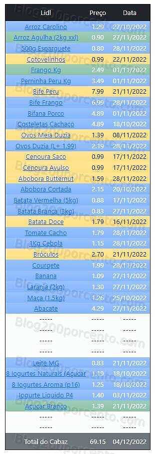 01 Promoções-Descontos-46760.jpg