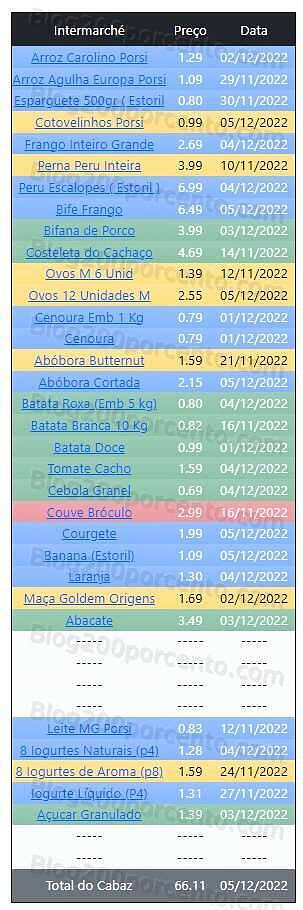 01 Promoções-Descontos-46792.jpg