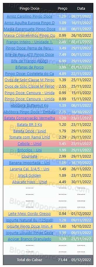 01 Promoções-Descontos-46794.jpg