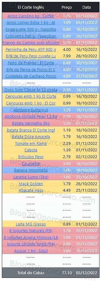 01 Promoções-Descontos-46797.jpg