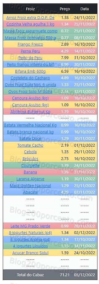 01 Promoções-Descontos-46798.jpg