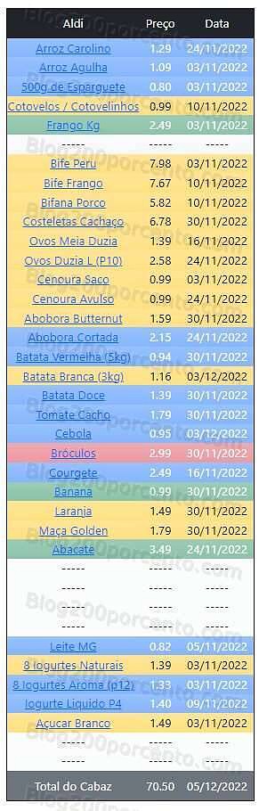 01 Promoções-Descontos-46800.jpg