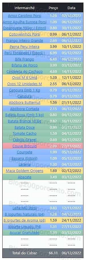 01 Promoções-Descontos-46818.jpg