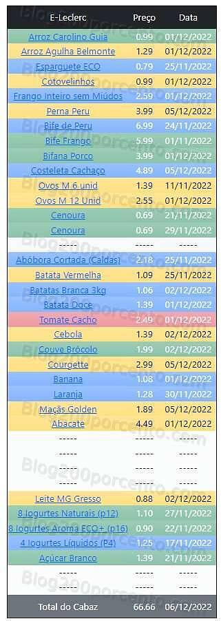 01 Promoções-Descontos-46822.jpg