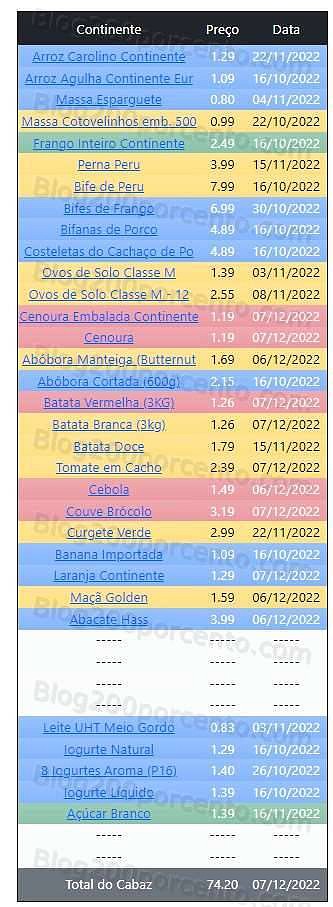 01 Promoções-Descontos-46836.jpg