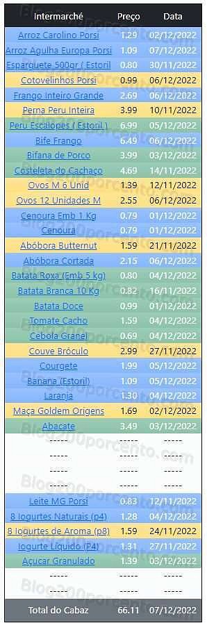 01 Promoções-Descontos-46837.jpg