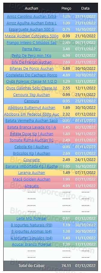 01 Promoções-Descontos-46840.jpg