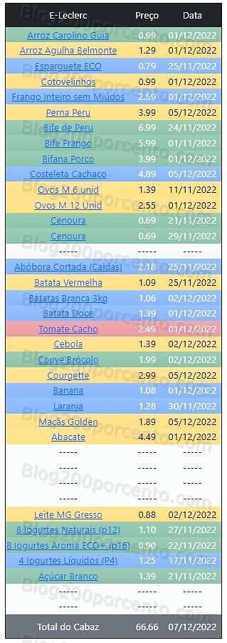 01 Promoções-Descontos-46841.jpg