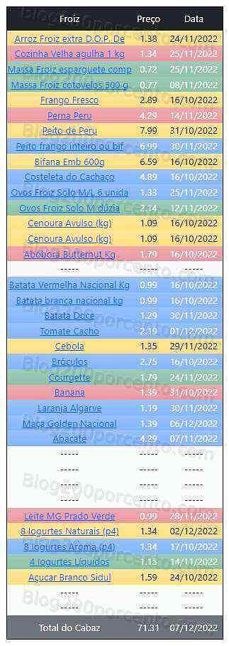 01 Promoções-Descontos-46843.jpg