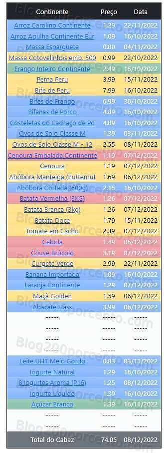 01 Promoções-Descontos-46883.jpg