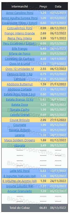 01 Promoções-Descontos-46884.jpg