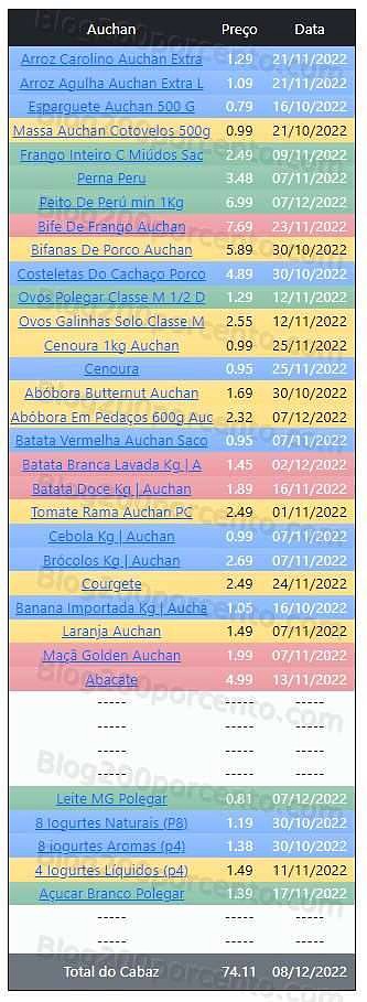 01 Promoções-Descontos-46887.jpg