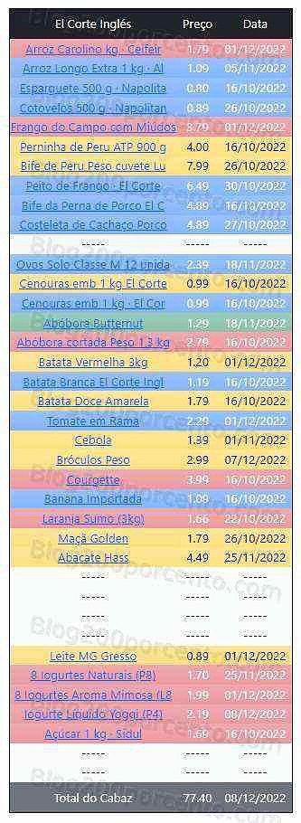 01 Promoções-Descontos-46889.jpg