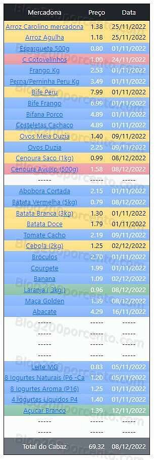 01 Promoções-Descontos-46893.jpg