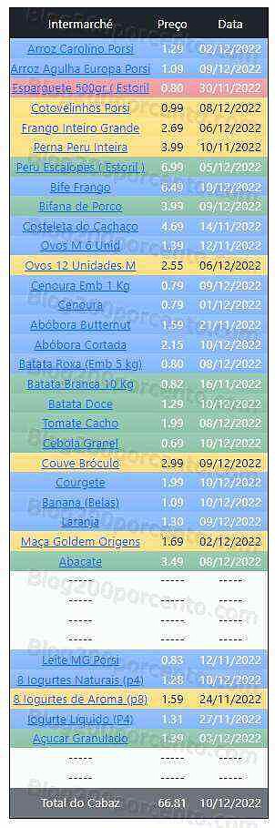 01 Promoções-Descontos-46951.jpg