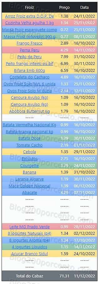 01 Promoções-Descontos-46971.jpg