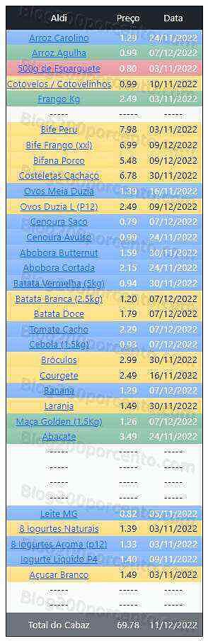 01 Promoções-Descontos-46973.jpg