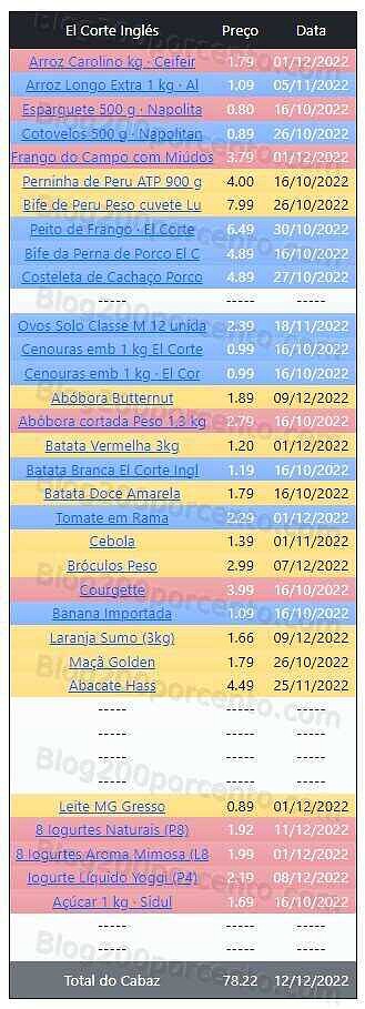 01 Promoções-Descontos-46998.jpg