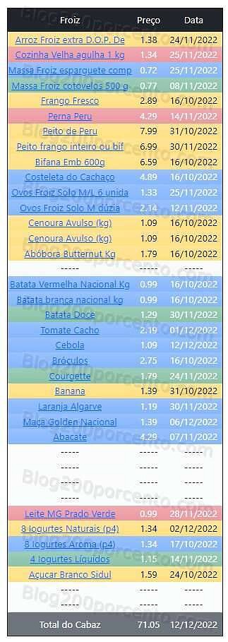 01 Promoções-Descontos-46999.jpg