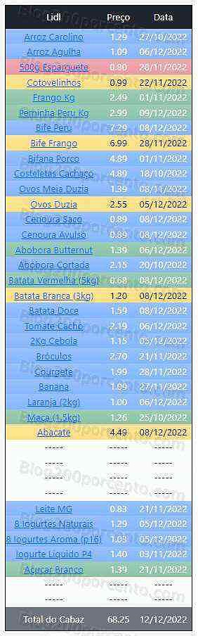 01 Promoções-Descontos-47000.jpg