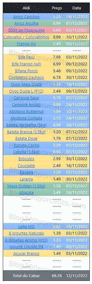 01 Promoções-Descontos-47001.jpg