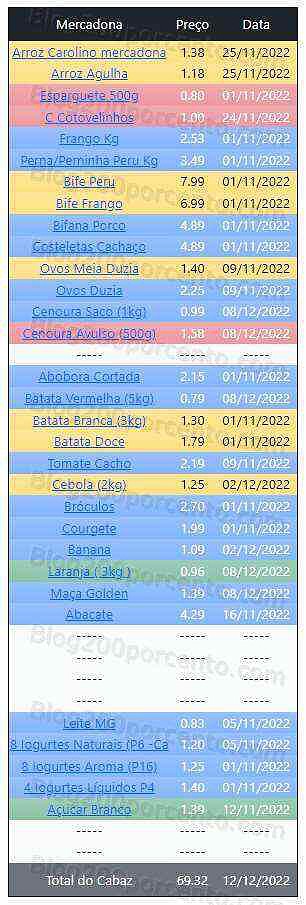 01 Promoções-Descontos-47002.jpg