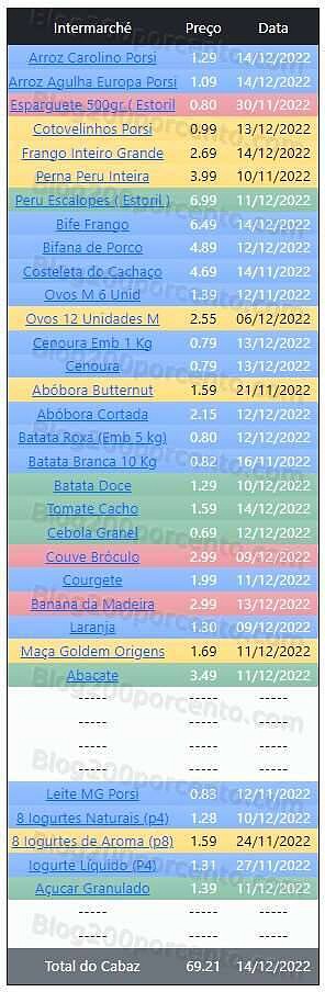 01 Promoções-Descontos-47047.jpg