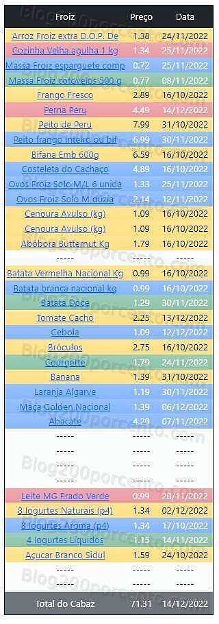 01 Promoções-Descontos-47053.jpg