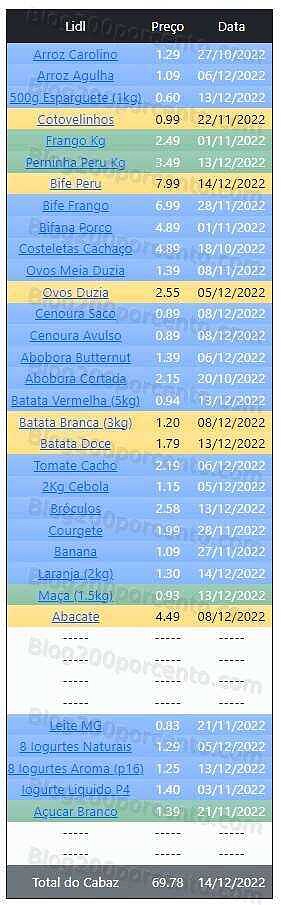 01 Promoções-Descontos-47054.jpg