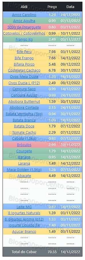 01 Promoções-Descontos-47055.jpg